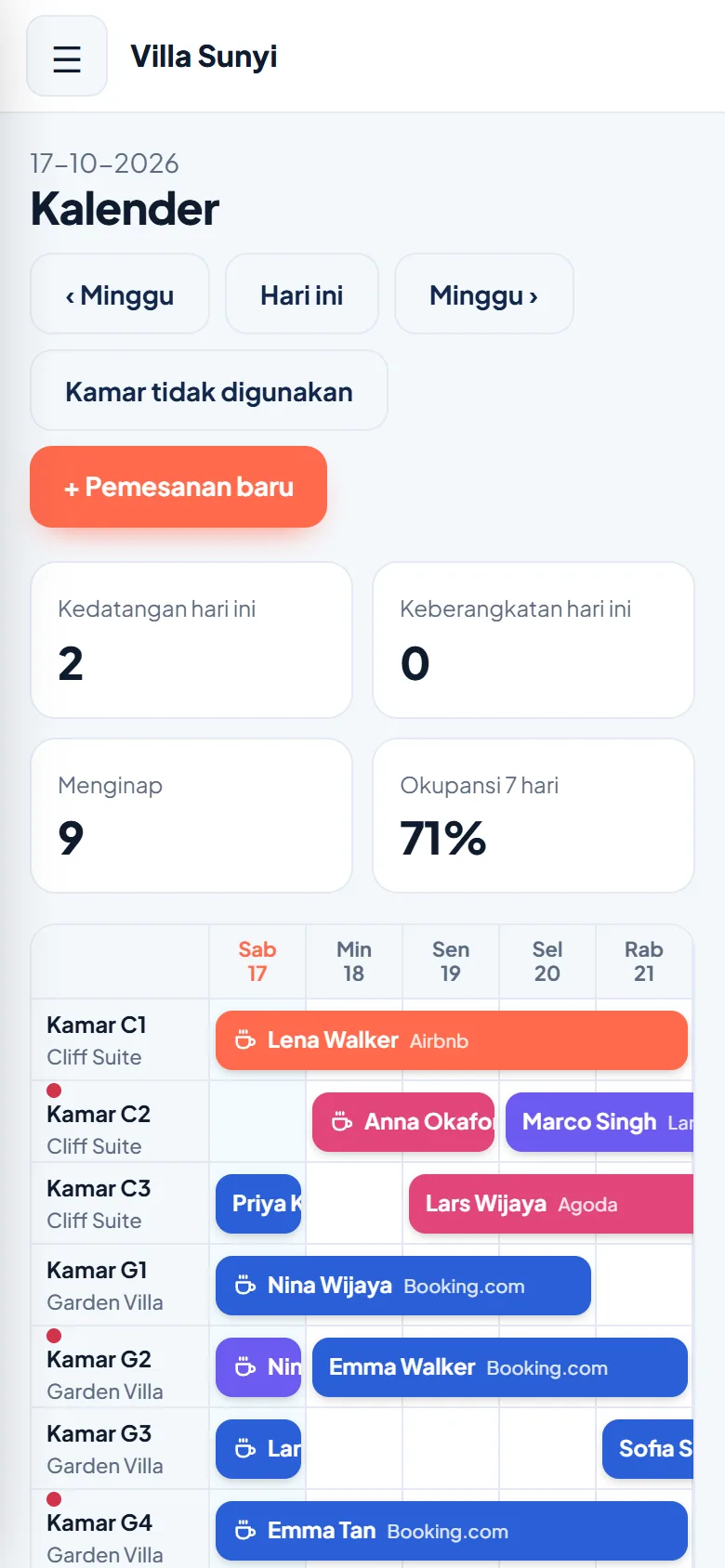 Berfungsi di ponsel dan tablet