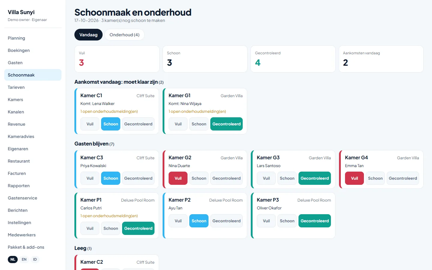 Weet welke kamers schoon zijn, welke vuil zijn en welke vandaag klaar moeten zijn